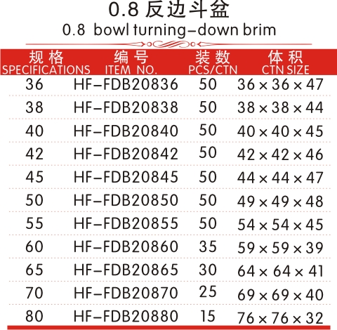 5--1