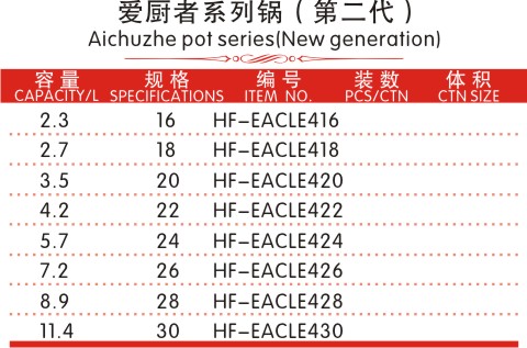 acz-3--1