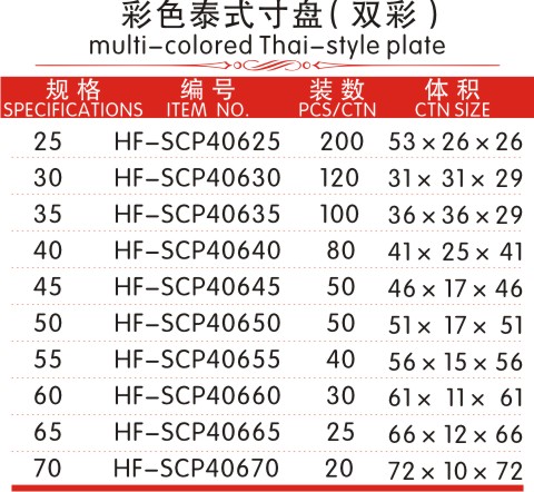 cstscp-1--1