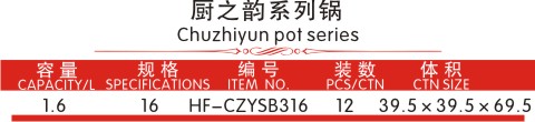 czy-1--1
