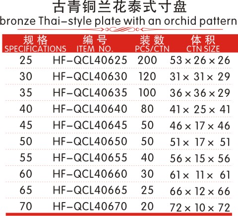 gqt-1--1