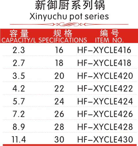 xyc-1--1