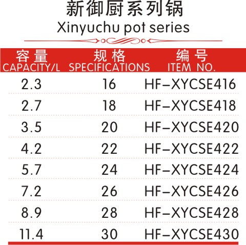 xyc-1--2