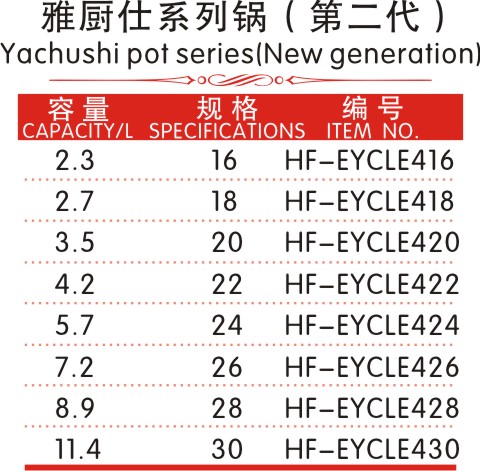 ycs-1-2--1